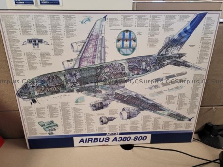 Picture of Aviation Posters and Picture