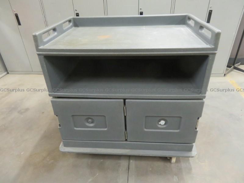 Picture of Cambro Blue Cabinet