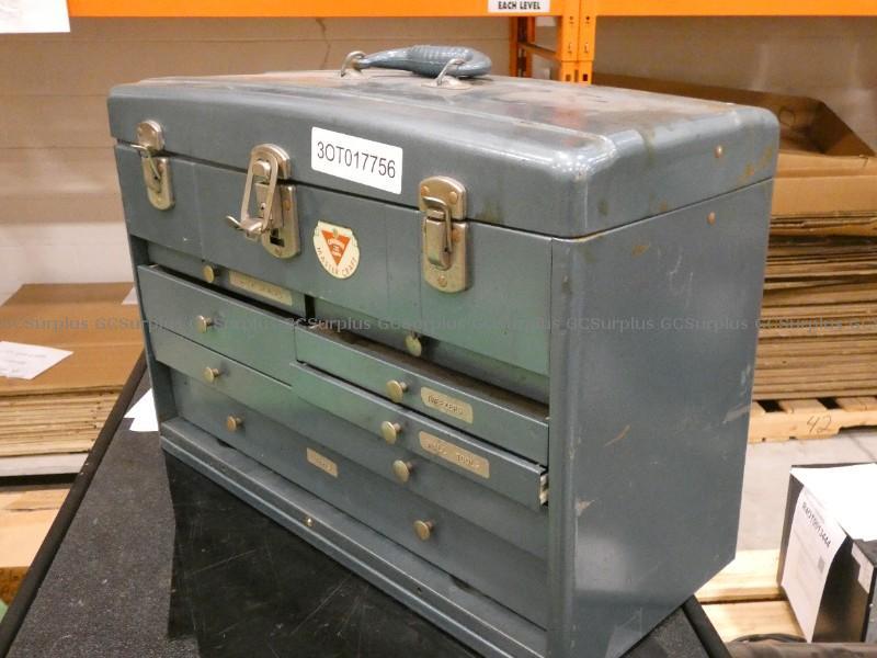 Picture of Vintage Tool Box